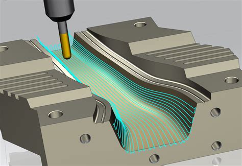 contract cnc programming services